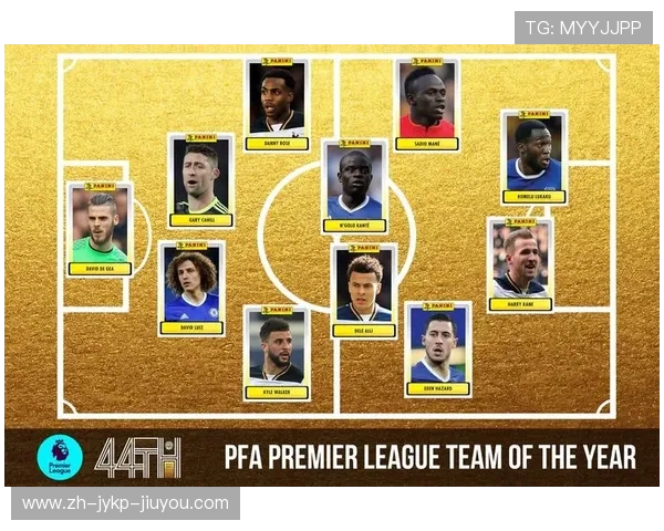 2017年英超球员排名数据及手册解析 2017年英超球员排名数据及手册解析